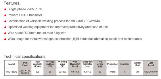 Machine de soudure industrielle de la meilleure qualité de MIG-250G